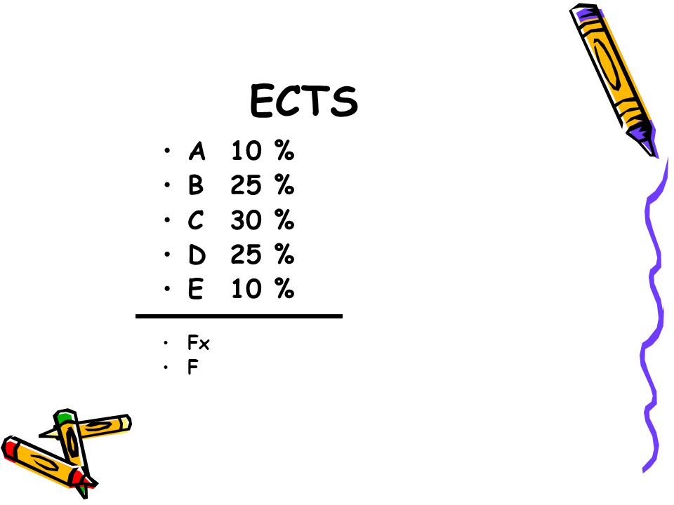 ECTS A 10 % B 25 % C 30 % D 25 % E 10 % Fx F