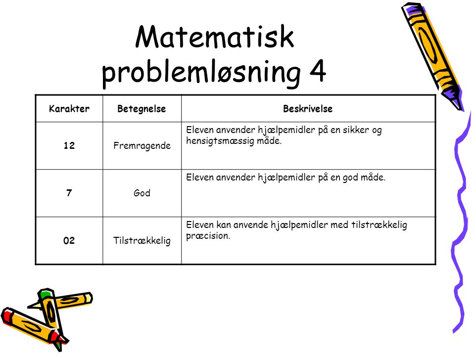 Matematisk problemløsning 4