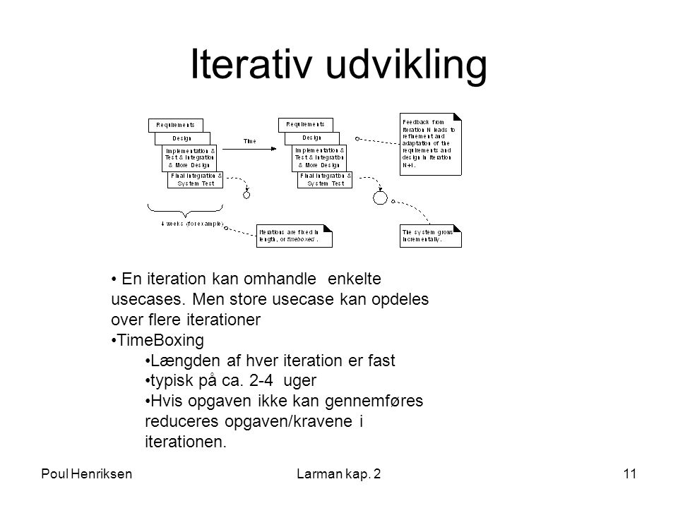 Iterativ udvikling En iteration kan omhandle enkelte usecases. Men store usecase kan opdeles over flere iterationer.