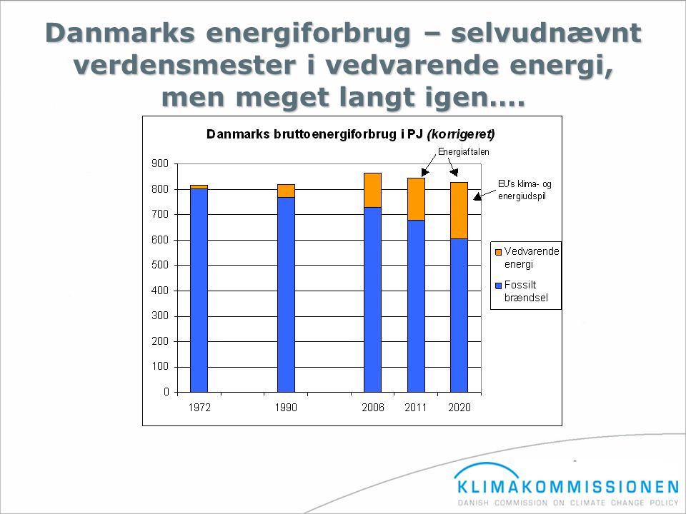 Danmarks energiforbrug – selvudnævnt verdensmester i vedvarende energi, men meget langt igen….