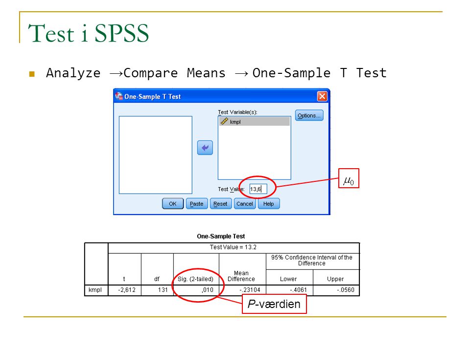 Test i SPSS Analyze →Compare Means → One-Sample T Test m0 P-værdien