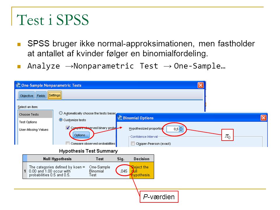 Test i SPSS SPSS bruger ikke normal-approksimationen, men fastholder at antallet af kvinder følger en binomialfordeling.