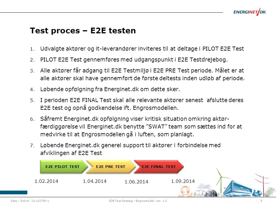 E2E Test Strategi - Engrosmodel - ver. 1.0