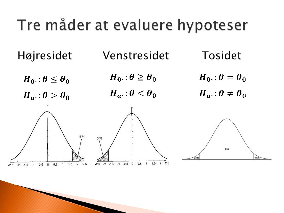Tre måder at evaluere hypoteser