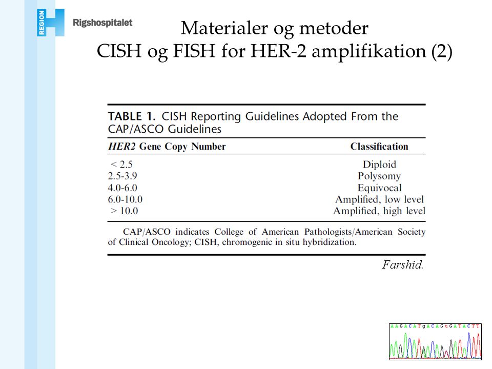 Materialer og metoder CISH og FISH for HER-2 amplifikation (2)