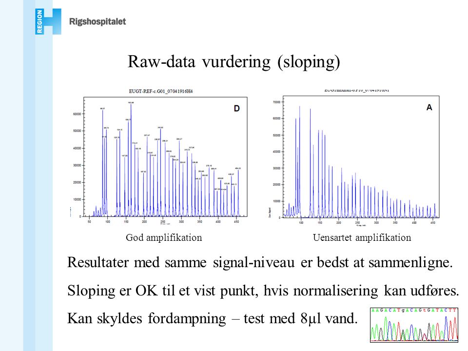 Raw-data vurdering (sloping)