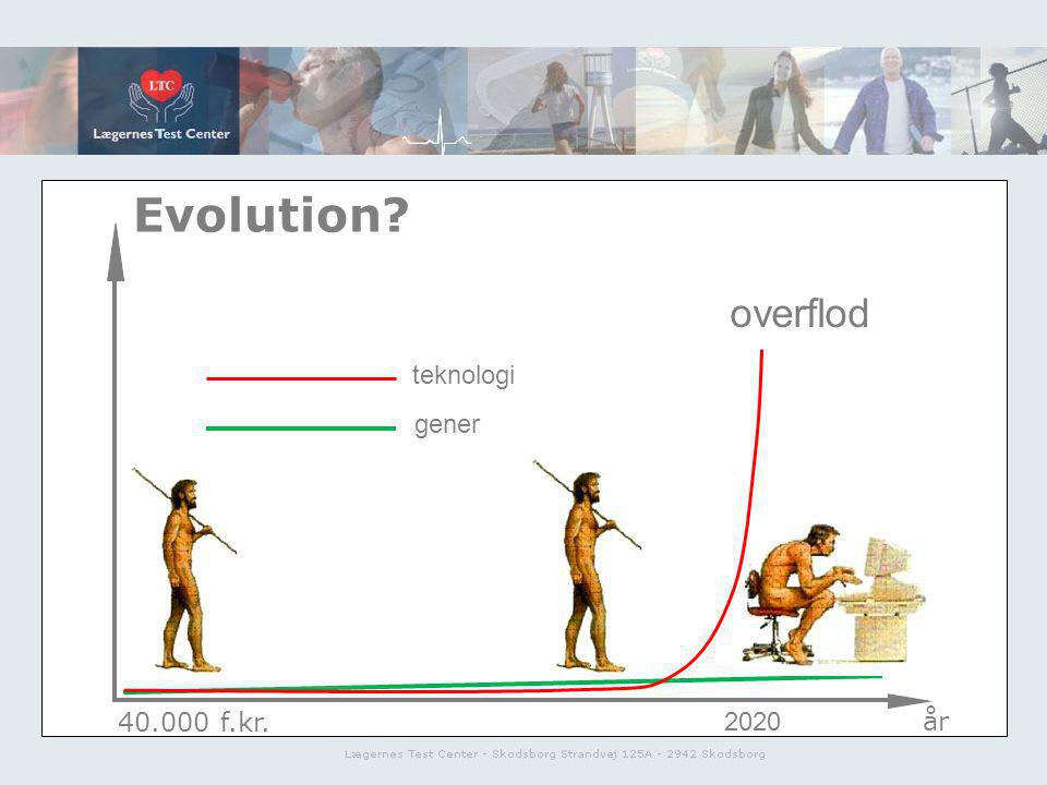 Evolution overflod teknologi gener år f.kr år