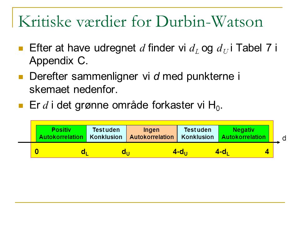 Kritiske værdier for Durbin-Watson