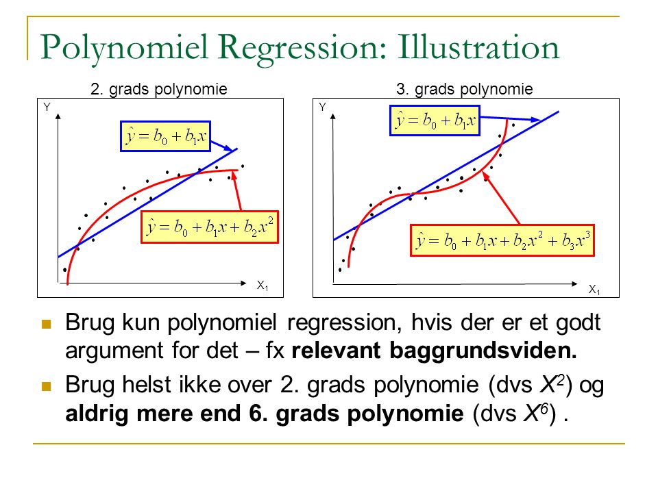 Polynomiel Regression: Illustration