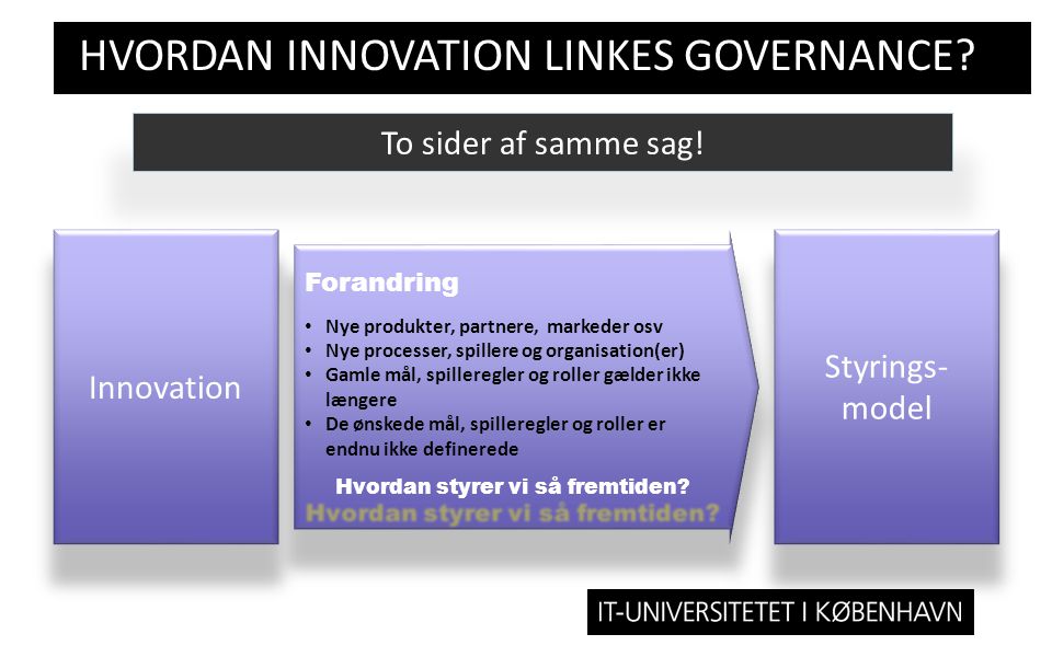 Hvordan Innovation linkes Governance