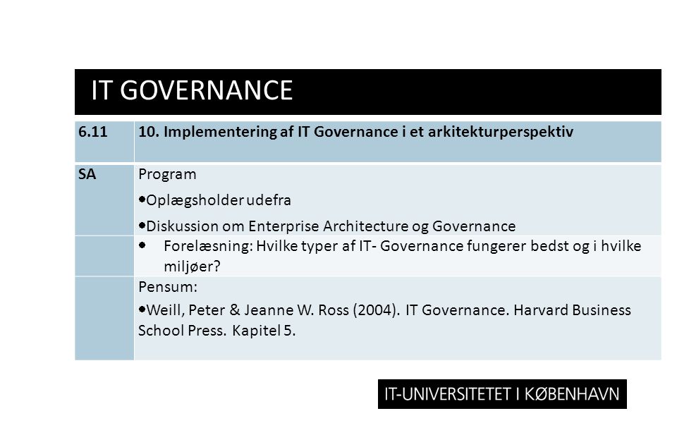 IT GOVERNANCE Implementering af IT Governance i et arkitekturperspektiv. SA. Program. Oplægsholder udefra.