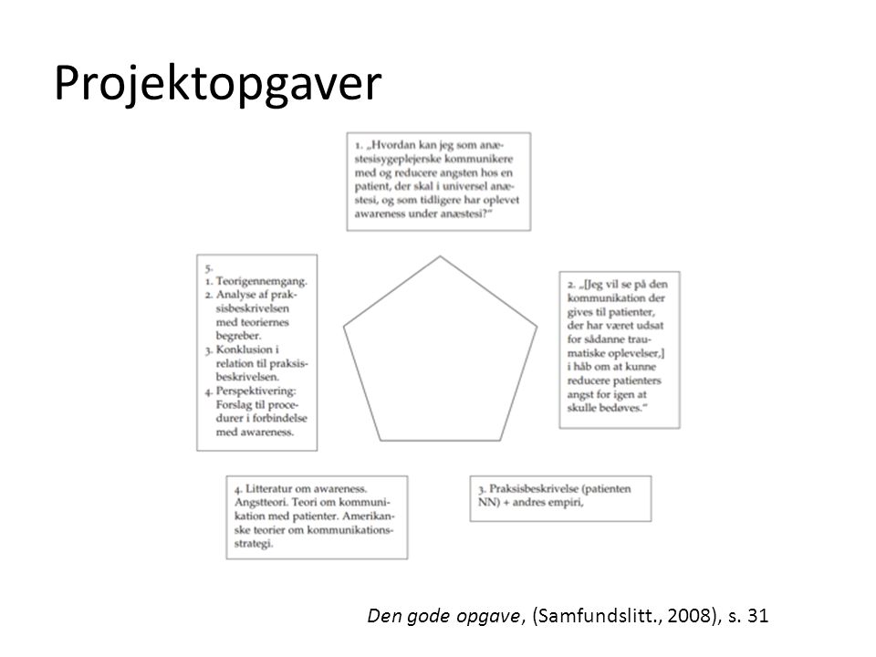 Projektopgaver Den gode opgave, (Samfundslitt., 2008), s. 31