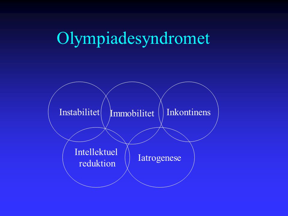 Olympiadesyndromet Instabilitet Immobilitet Inkontinens Intellektuel