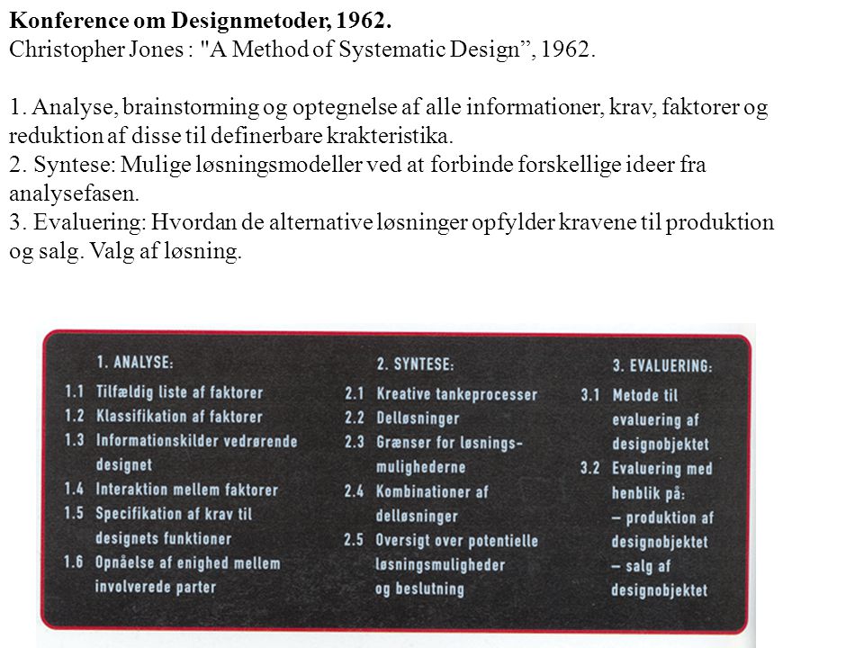 Konference om Designmetoder, 1962.