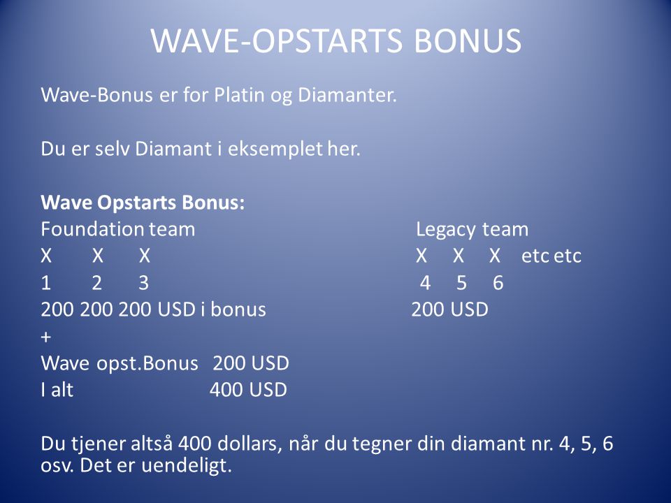 WAVE-OPSTARTS BONUS Wave-Bonus er for Platin og Diamanter.