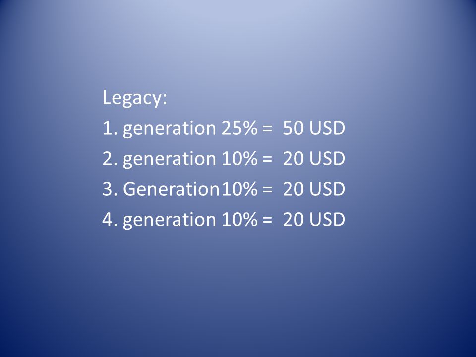 Legacy: 1. generation 25% = 50 USD 2. generation 10% = 20 USD