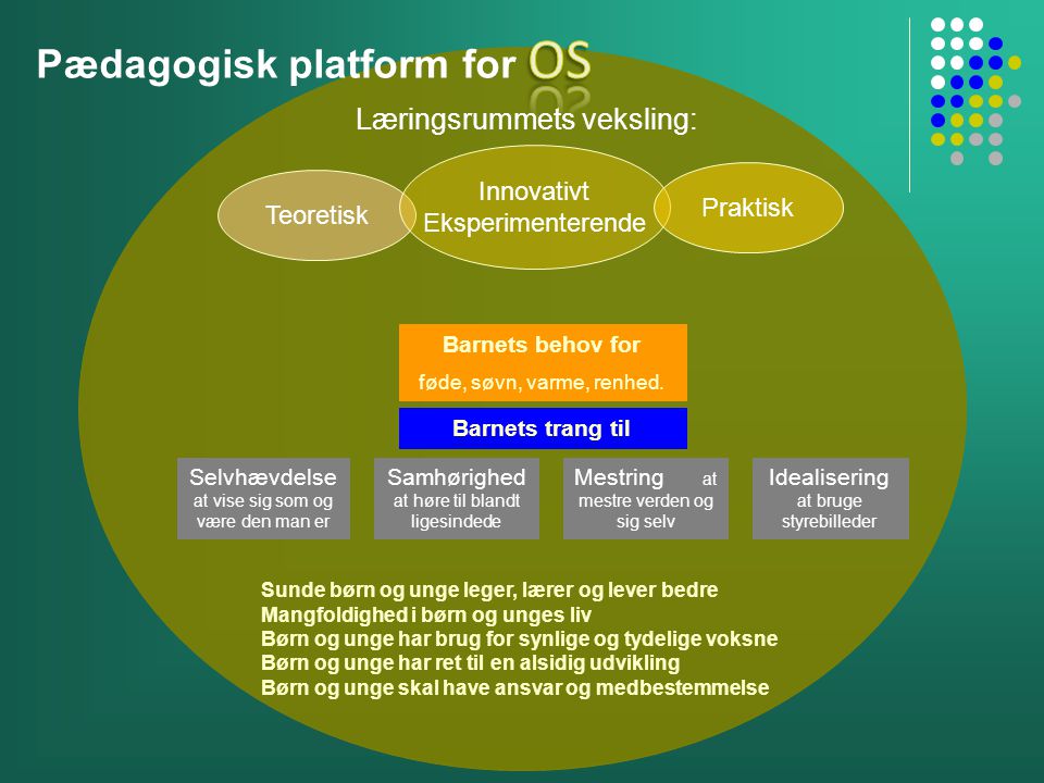 Pædagogisk platform for OS