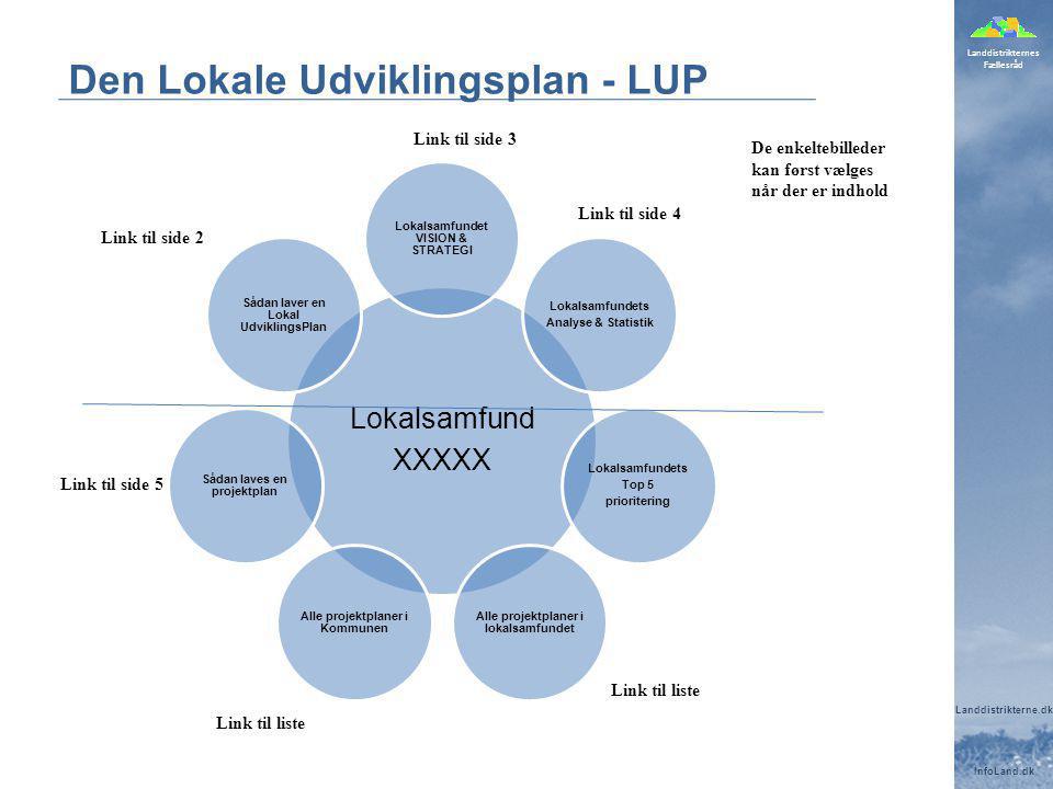Den Lokale Udviklingsplan - LUP