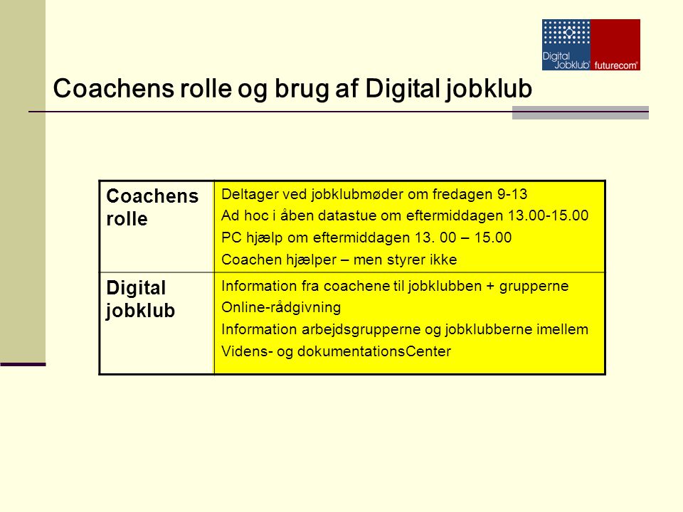 Coachens rolle og brug af Digital jobklub
