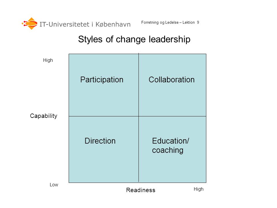 Styles of change leadership