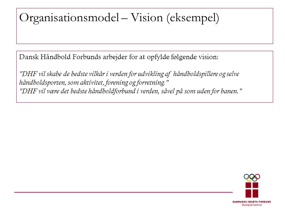 Organisationsmodel – Vision (eksempel)