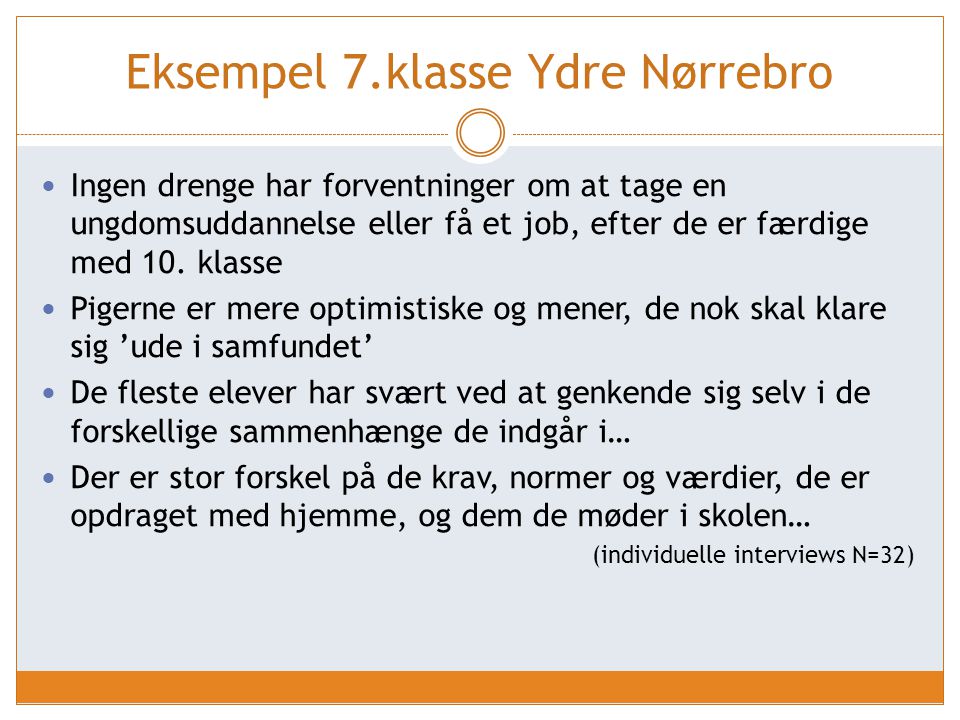 Eksempel 7.klasse Ydre Nørrebro