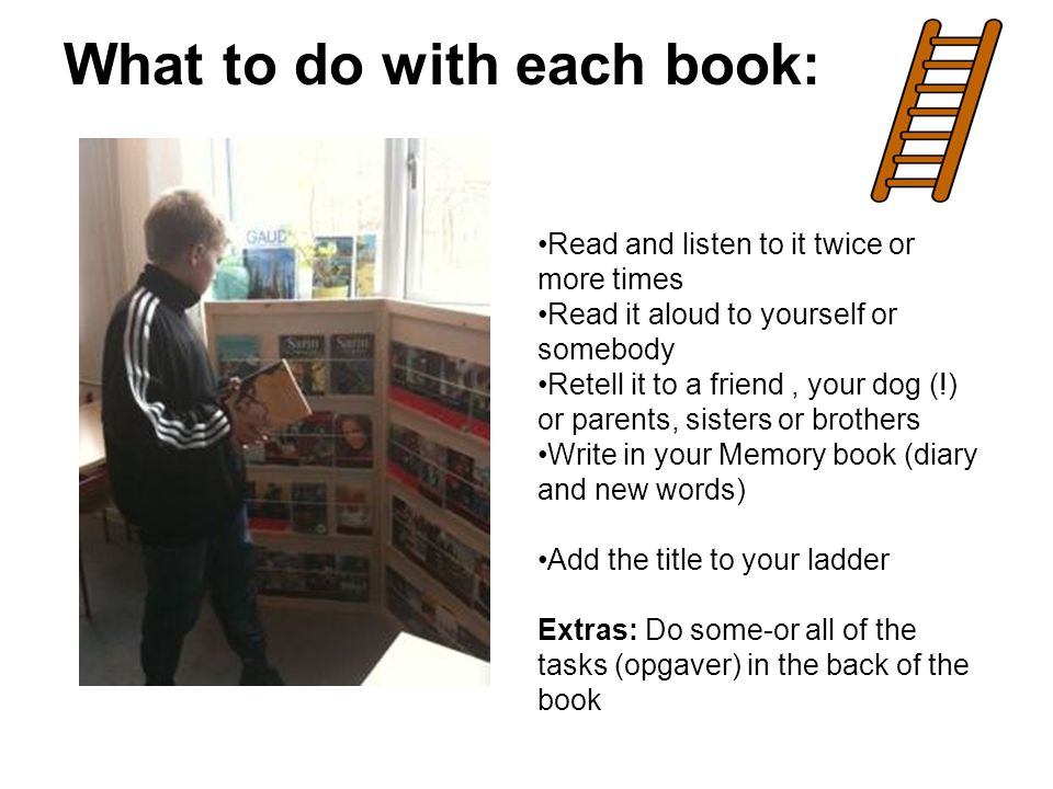What to do with each book: