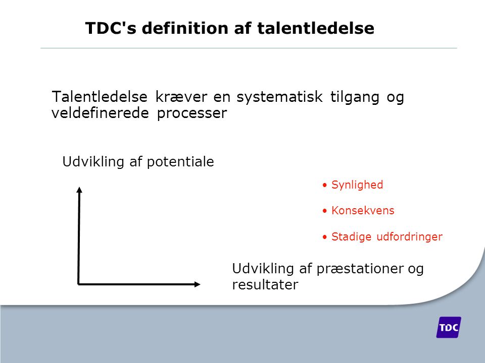 TDC s definition af talentledelse