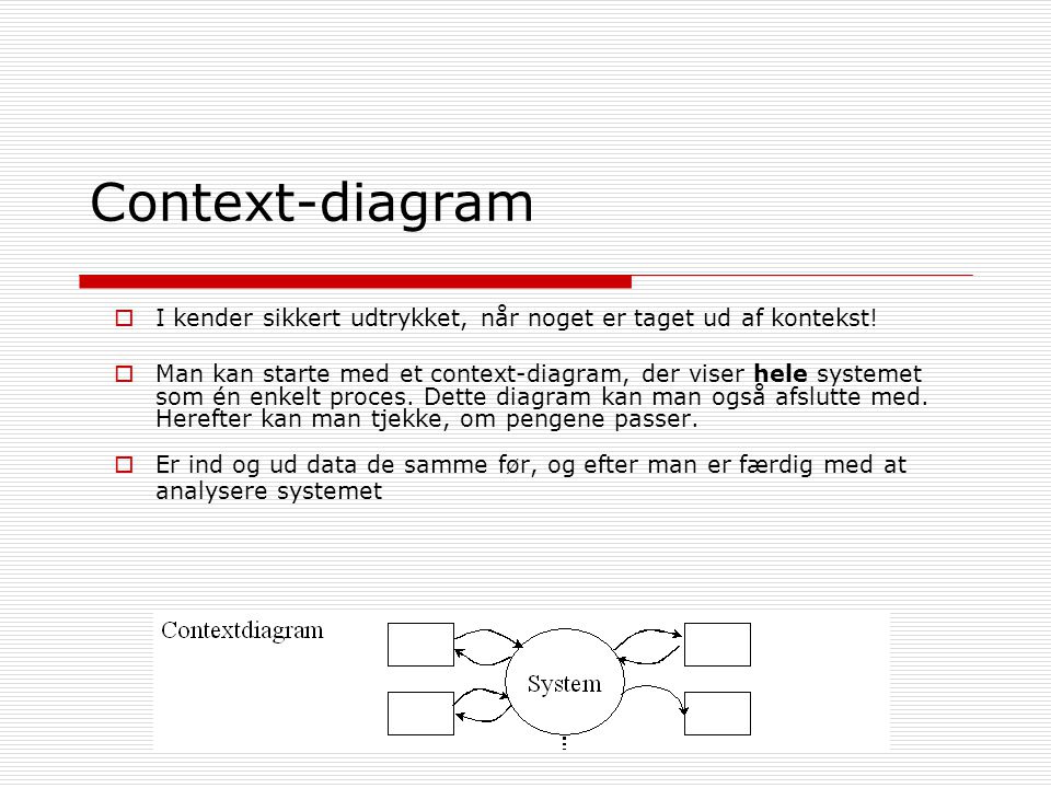 Context-diagram I kender sikkert udtrykket, når noget er taget ud af kontekst!