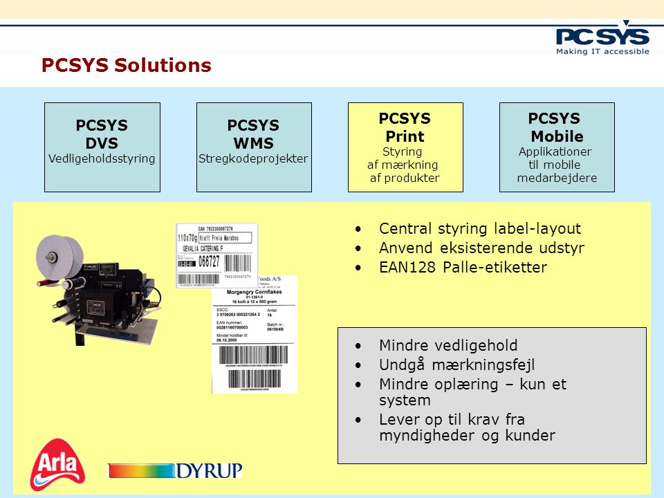PCSYS Solutions PCSYS DVS PCSYS WMS PCSYS Print PCSYS Mobile