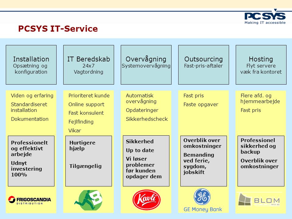PCSYS IT-Service Installation IT Beredskab Overvågning Outsourcing