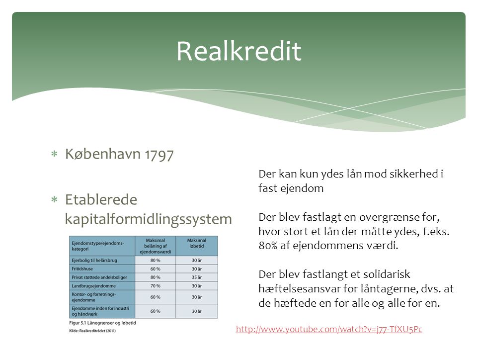 Realkredit København 1797 Etablerede kapitalformidlingssystem