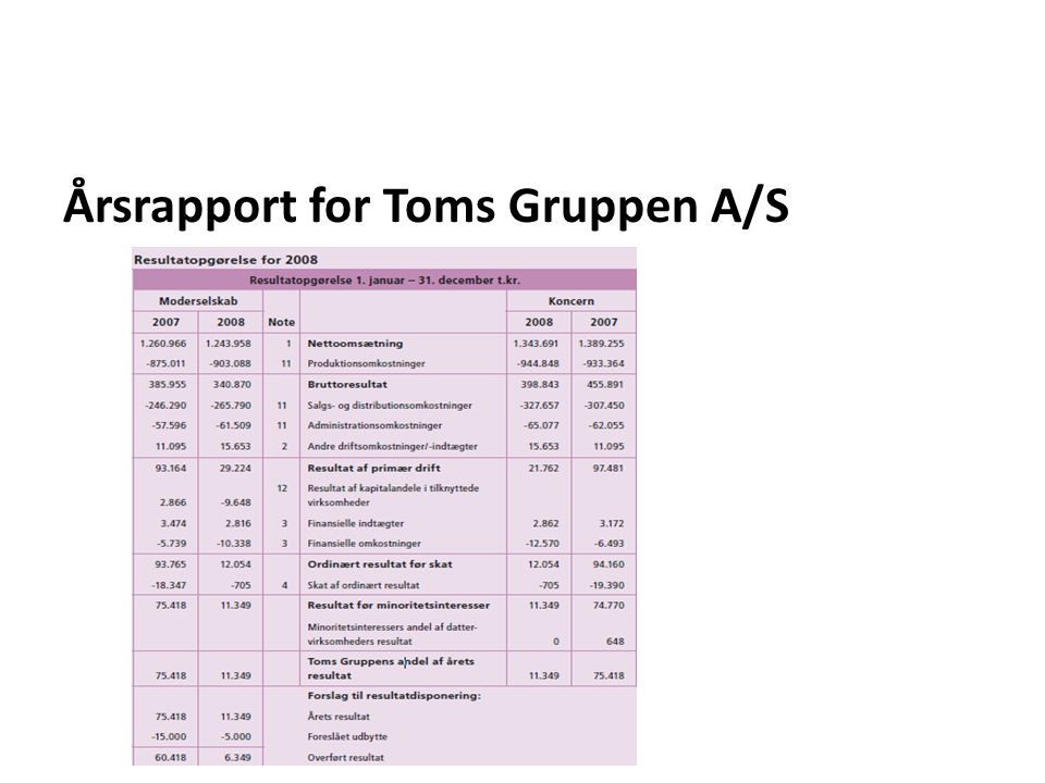Årsrapport for Toms Gruppen A/S
