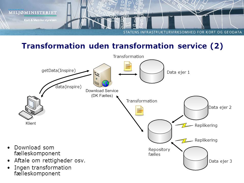 Transformation uden transformation service (2)