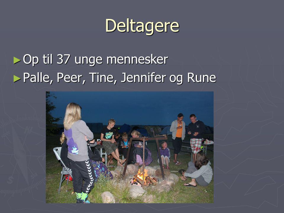 Deltagere Op til 37 unge mennesker Palle, Peer, Tine, Jennifer og Rune