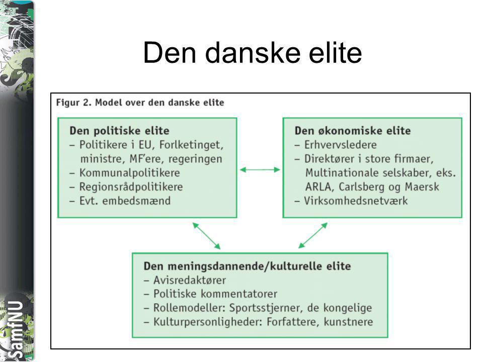 Den danske elite