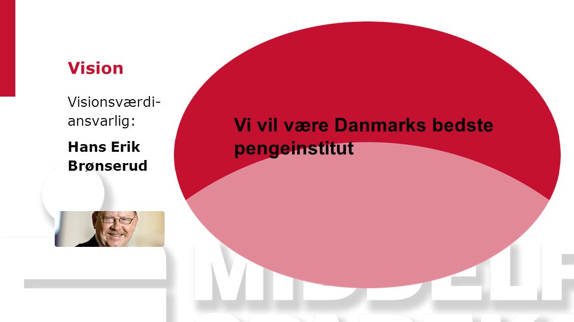 Vi vil være Danmarks bedste pengeinstitut