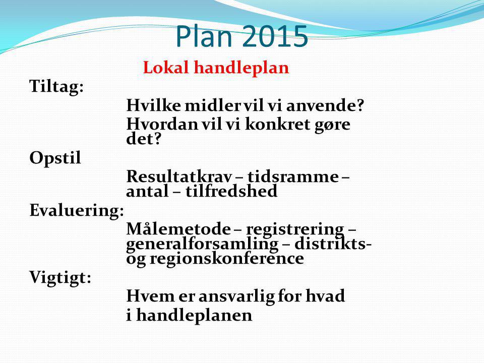 Plan 2015