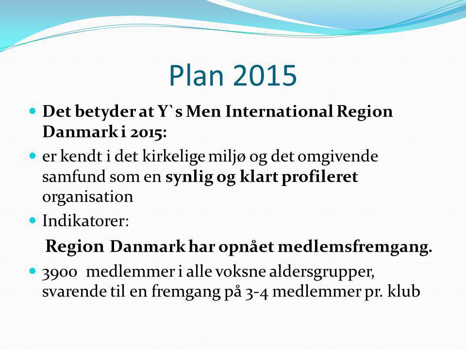 Plan 2015 Det betyder at Y`s Men International Region Danmark i 2015: