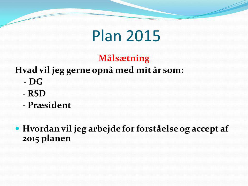 Plan 2015 Målsætning Hvad vil jeg gerne opnå med mit år som: - DG