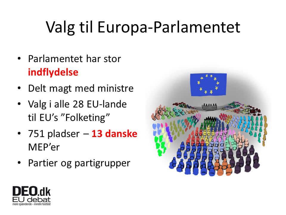 Valg til Europa-Parlamentet