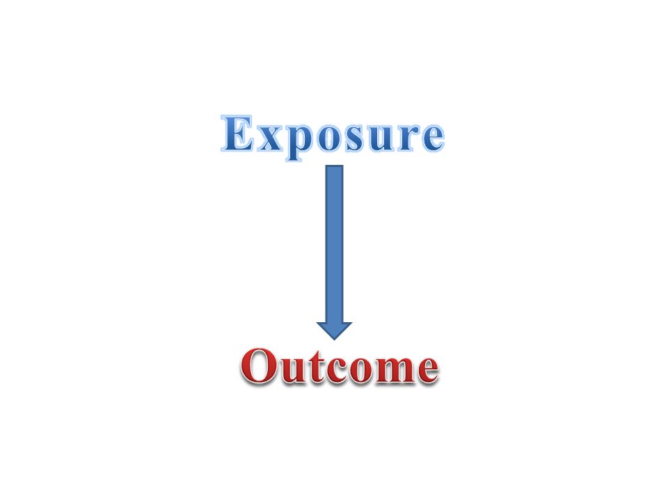 Exposure Outcome