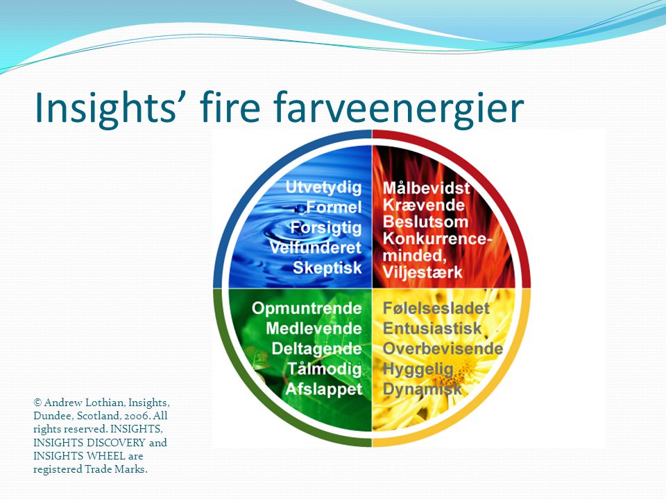 Insights’ fire farveenergier