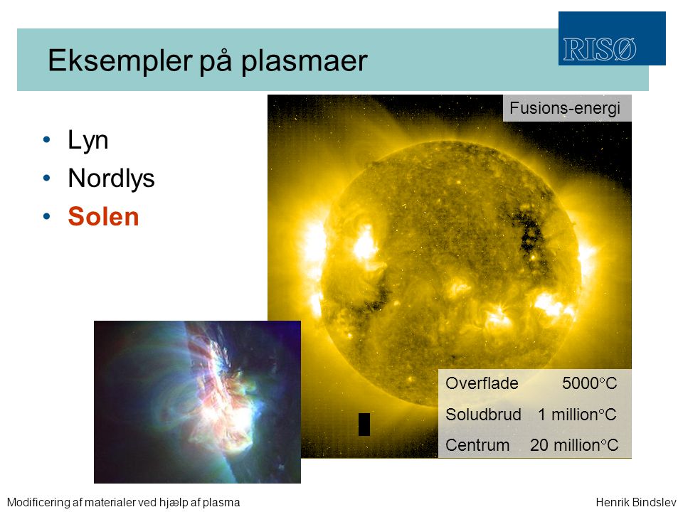 Eksempler på plasmaer Lyn Nordlys Solen Fusions-energi