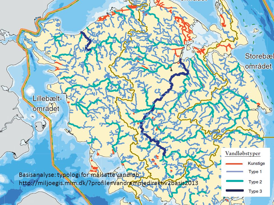 Basisanalyse: typologi for målsatte vandløb