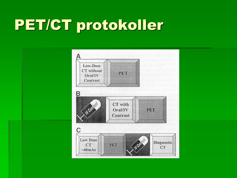 PET/CT protokoller