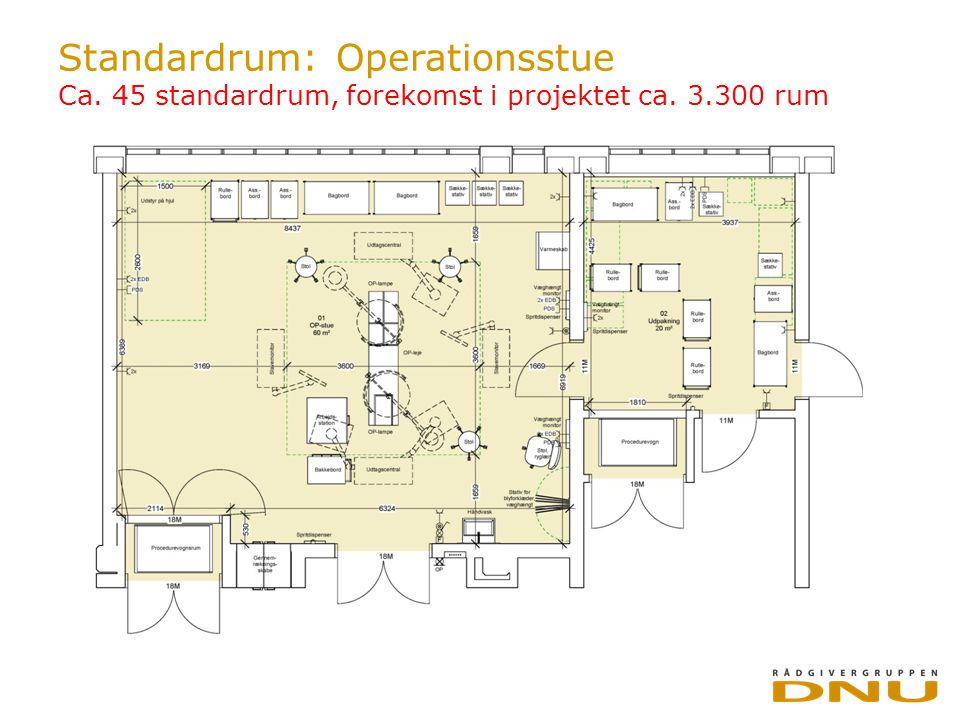Standardrum: Operationsstue Ca