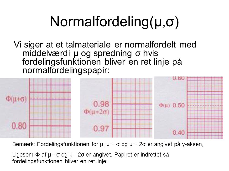 Normalfordeling(μ,σ)