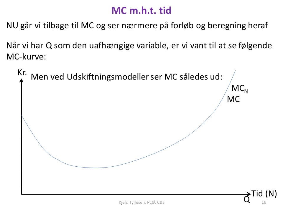 MC m.h.t. tid NU går vi tilbage til MC og ser nærmere på forløb og beregning heraf.