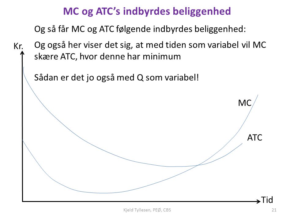 MC og ATC’s indbyrdes beliggenhed